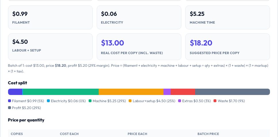 Screenshot of the free 3D Print Cost Calculator tool on AZRS QuickFix